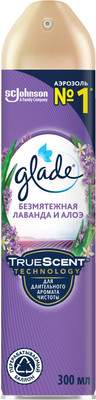 Освежитель воздуха Glade Безмятежная лаванда и алоэ