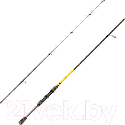 Удочки, спиннинги, удилища Okuma Jaw Spin / JAW-S-802L