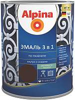 Краски, эмали Alpina По ржавчине 3 в 1 RAL8017