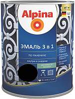 Краски, эмали Alpina По ржавчине 3 в 1 RAL9005