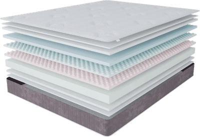 Матрас Stolline Альтаир 160x200