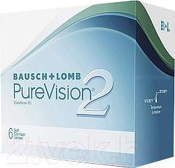 Контактная линза PureVision 2 Sph-1.50 R8.6