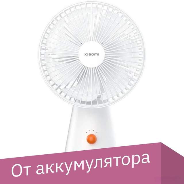 Вентилятор Xiaomi Rechargeable Mini Fan BHR6089GL