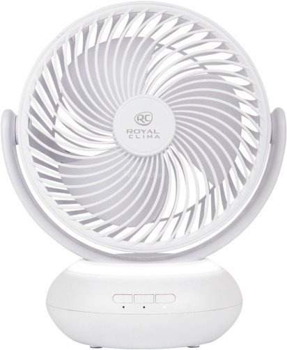 Вентилятор Royal Clima RSF-0701E-WT