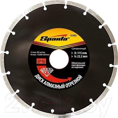 Пильные диски Sparta 731155