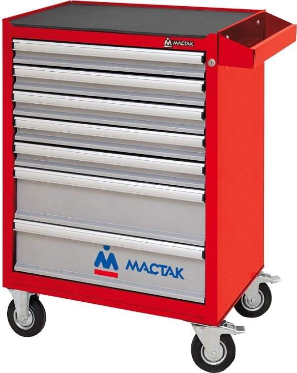 Тележка Мастак 521-07581MR