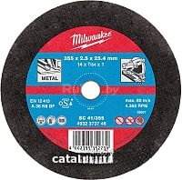 Отрезной диск Milwaukee 4932451505
