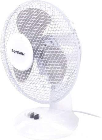 Вентилятор Sonnen TF-25W-23 Sonnen FT23-B6