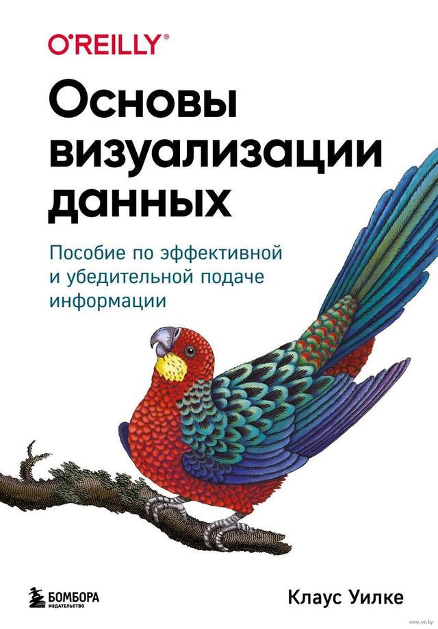 Основы визуализации данных