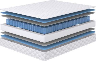 Матрасы Сонум Basic Soft 80x190