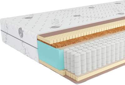 Матрасы Kondor Bora Multi 200x200