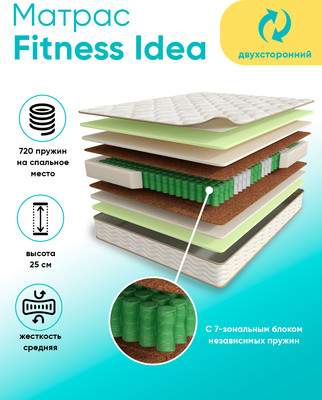Матрасы Askona Fitness Idea 160x200