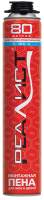 Герметики, пены Realist Pro Red Профессиональная лето