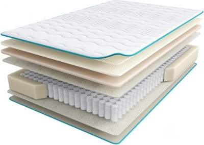 Матрасы Askona Halal Bakim 200x200