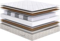 Матрас Сонум Relax Middle 80x200