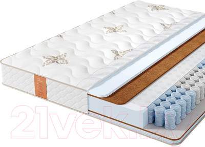 Матрас Сонум Eco Middle 180x200