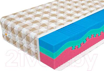 Матрасы Mr. Mattress Fest Viscoool 120x200