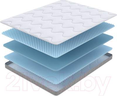 Матрасы Proson Sova Flex S 120x190