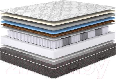 Матрас Сонум Premier Middle 90x200