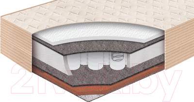 Матрасы BelSon Junior Top BJ-02 70x200