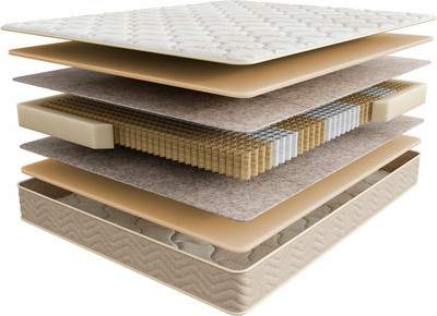 Матрас Askona Comfort Soft 180x200