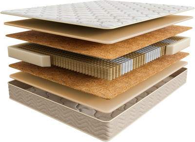 Матрасы Askona Comfort Medium 180x186