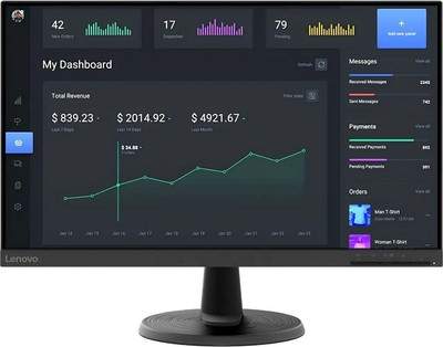 Мониторы Lenovo ThinkVision C24-40 (63DCKAT6UK)