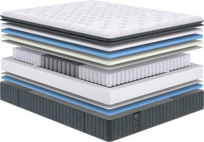 Матрас Сонум Aston Middle 80x190