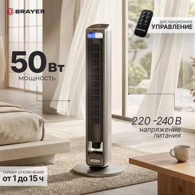 Вентиляторы бытовые Brayer BR4982