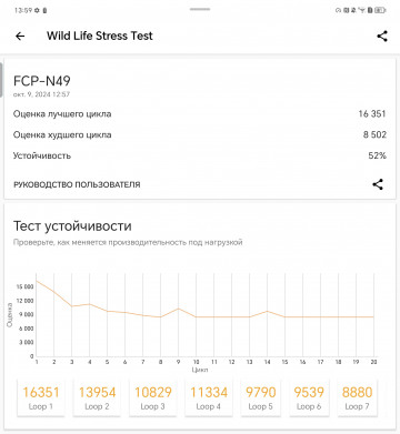 Сравнение Honor Magic V3 и Samsung Galaxy Z Fold 6: баттл с баллами