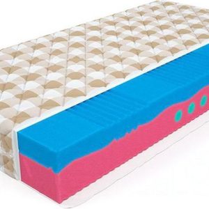 Матрас Mr. Mattress BioGold Viscoool 180x190 цена