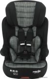 Детское автокресло Nania Imax Isofix (tech london) цена
