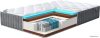 Матрас Natura Vera Impression Memory Mix 90x200 цена