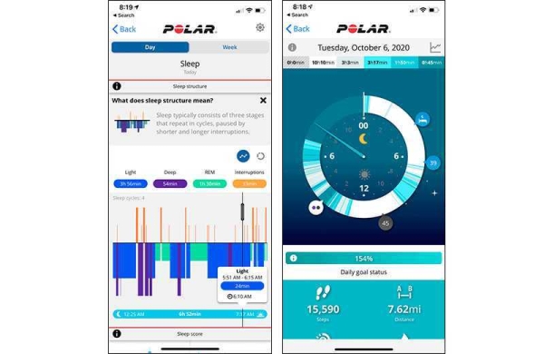 Обзор Polar Vantage V2 спортивных часов для бегунов и триатлонистов