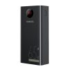 Аккумулятор Romoss PEA40 Pro 40000 мАч