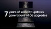 Официально: Samsung Galaxy S24 «царскую» поддержку уровня Pixel