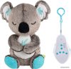 Интерактивная игрушка Fancy Коала FBKO1 цена