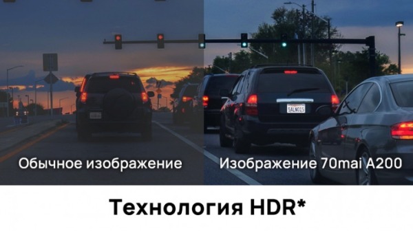 70mai Dash Cam A200 - недорогой авторегистратор с HDR