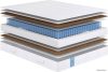 Матрас Сонум Standart Middle 200x200 цена