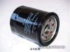 Масляный фильтр Japanparts FO316S цена