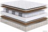 Матрас Сонум Relax Optima 90x190 цена