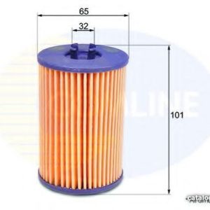 Масляный фильтр Comline EOF261 цена