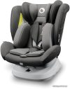Детское автокресло Lionelo Bastiaan One (grey graphite) цена