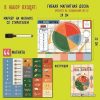 Магниты для магнитной доски Десятое королевство Моя тарелка 83190 цена