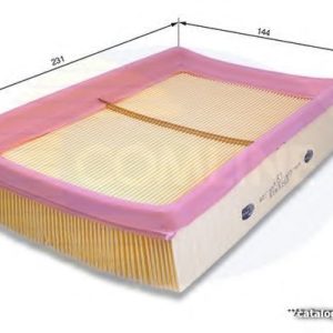 Воздушный фильтр Comline CSZ12615 цена