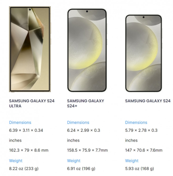 Размеры серии Samsung Galaxy S24 сравнили с актуальными iPhone и Pixel