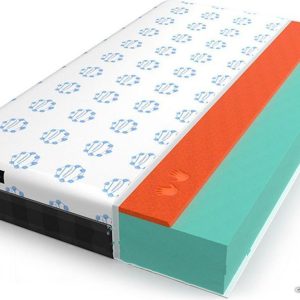Матрас Mr. Mattress Energy 18+ 90x190 цена
