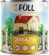 Эмаль Full ПФ-115 2 кг (серый) цена