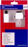 Кабель Gmini GM-MEL400FLWR цена