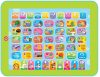 Развивающая игрушка Планшет Первые знания SL-02116B / 3986205 21век